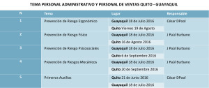 tema_personal_administrativo_ventas_guayaquil